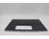 Lenovo 5M11L83188 MECH_ASM KBDBZL,UKE,WW,BK/GY,CHY