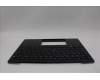 Lenovo 5M11L83188 MECH_ASM KBDBZL,UKE,WW,BK/GY,CHY