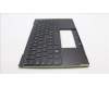 Lenovo 5M11L83203 MECH_ASM KBDBZL,GER,WW,BK/GY,SRX