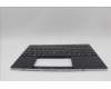 Lenovo 5M11L83217 MECH_ASM KBDBZL,RUS,WW,BK/GY,SRX