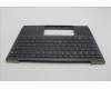Lenovo 5M11L83220 MECH_ASM KBDBZL,SWE/FIN,WW,BK/GY,SRX