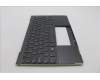 Lenovo 5M11L83220 MECH_ASM KBDBZL,SWE/FIN,WW,BK/GY,SRX