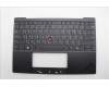 Lenovo 5M11L83261 MECH_ASM KBDBZL,THAI,WL,BK/BZ,CHY