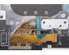 Lenovo 5M11L83314 MECH_ASM KBDBZL,EURO ENG,WW,BK/BZ,CHY