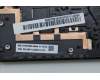 Lenovo 5M11L83340 MECH_ASM KBDBZL,UKE,WW,BK/BZ,CHY