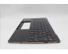 Lenovo 5M11L83355 MECH_ASM KBDBZL,GER,WW,BK/BZ,SRX