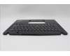 Lenovo 5M11L85708 C-Cover with keyboard, Greek, Black, US