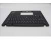 Lenovo 5M11L85832 C-Cover with keyboard, Turkish, Black, UK