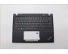 5M11L85862 Lenovo MECH_ASM BL KB BK MG ARA LTN