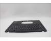 Lenovo 5M11L86044 MECH_ASM BL KB BK MG SWS CHY