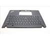 Lenovo 5M11L86113 MECH_ASM BL KB BK MG WW BUL LTN