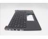 Lenovo 5M11L92595 MECH_ASM FRU KB CCV UKE BL (LTN) UK BK