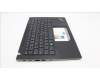 Lenovo 5M11L92824 MECH_ASM KBD w/CVR CZE/SLK BL(SUN)UK BK