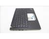Lenovo 5M11L92844 MECH_ASM KBD w/CVR FRA BL (SUN) UK BK