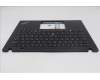5M11L92875 Lenovo MECH_ASM KBD w/CVR ITA BL (LTN) UK BK