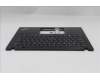 Lenovo 5M11L92890 C-Cover with keyboard, Norwegian, Black, Backlight, UK