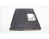 Lenovo 5M11L92900 MECH_ASM KBD w/CVR POR BL (SUN) UK BK