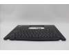 Lenovo 5M11L93008 C-Cover with keyboard, Greek, Black, Backlight, WWAN, US