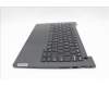 Lenovo 5M11M02643 MECH_ASM FRU KYB EURO_ENG W/C CHY