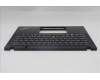 Lenovo 5M11M03025 C-Cover with keyboard, Ukraine, Black, US