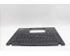 Lenovo 5M11M03028 C-Cover with keyboard, Canadian French 058, Black, Backlight, UK