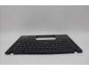 Lenovo 5M11M03031 C-Cover with keyboard, Arabic, Black, Backlight, US