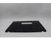 Lenovo 5M11M03034 C-Cover with keyboard, Belgian, Black, Backlight, UK