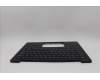 Lenovo 5M11N61091 MECH_ASM GRP_KBD_BZL_FRA_WL_DB_CHY
