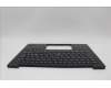 Lenovo 5M11N61104 C-Cover with keyboard,Nordic,Deep Black,FingerPrint Reader,WLAN