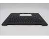 Lenovo 5M11N61109 C-Cover with keyboard, Swedish/Finnish, Deep Black, FingerPrint Reader, WLAN, UK