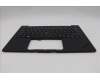 5M11N61109 Lenovo MECH_ASM GRP_KBD_BZL_SWE/FIN_WL_DB_CHY