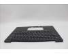 Lenovo 5M11N61124 C-Cover with keyboard, Danish, Deep Black, FingerPrint Reader, WLAN, UK