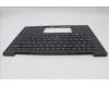 Lenovo 5M11N61125 C-Cover with keyboard, USA English, Deep Black, FingerPrint Reader, WLAN, US