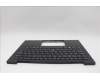 Lenovo 5M11N61150 C-Cover with keyboard, Turkish, Deep Black, FingerPrint Reader, WLAN, UK