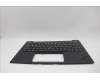 Lenovo 5M11N61190 MECH_ASM GRP_KBD_BZL_UKR_WW_DB_CHY