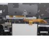 Lenovo 5M11N61201 MECH_ASM GRP_KBD_BZL_EURO ENG_WW_DB_LTN