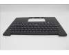 5M11N61206 Lenovo MECH_ASM GRP_KBD_BZL_HBW_WW_DB_LTN