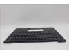 Lenovo 5M11N61207 C-Cover with keyboard, Hungarian, Deep Black, FingerPrint Reader, WWAN, UK