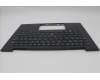 Lenovo 5M11N61209 C-Cover with keyboard, Italian, Deep Black, FingerPrint Reader, WWAN, UK