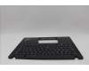Lenovo 5M11N89453 C-Cover with keyboard, Norwegian, Black, Backlight, UK