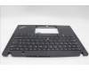 Lenovo 5M11N89581 C-Cover with keyboard, Spanish, Black, Backlight, WWAN, UK
