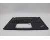 Lenovo 5M11N89596 C-Cover with keyboard, Turkish, Black, Backlight, WWAN, UK