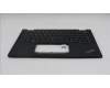 Lenovo 5M11N89859 C-Cover with keyboard, US English Euro, Black, Backlight, US