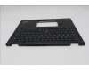 Lenovo 5M11N89870 C-Cover with keyboard, German, Black, Backlight, UK