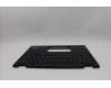 Lenovo 5M11N89872 C-Cover with keyboard, Greek, Black, Backlight, US
