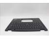 Lenovo 5M11N93108 C-Cover with keyboard, Swedish/Finnish, Black, Backlight, UK