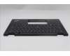 Lenovo 5M11N93129 C-Cover with keyboard, Ukraine, Black, Backlight, US