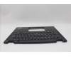 Lenovo 5M11N93171 MECH_ASM BL KB BK WW GER LTN