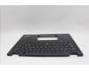 Lenovo 5M11N93203 C-Cover with keyboard,Nordic,Black,Backlight,WWAN