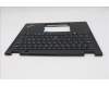 5M11N93223 Lenovo MECH_ASM BL KB BK WW SWS PMX